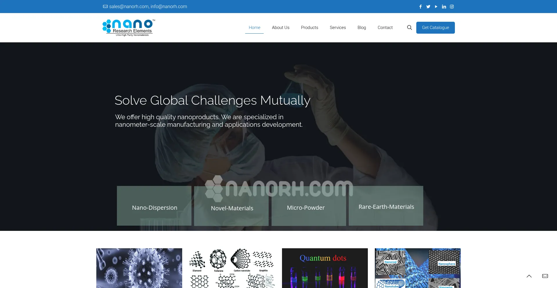 Website screenshot of Nanorh.com