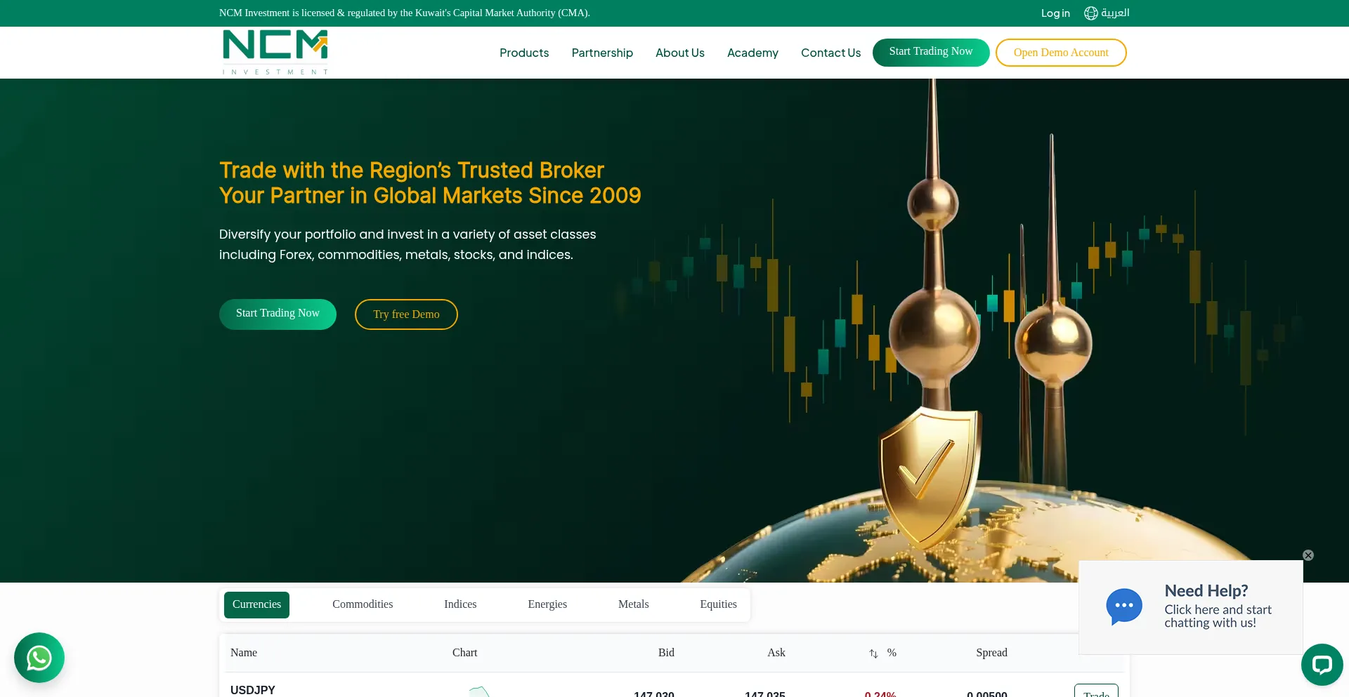 Is Ncminvest.com Safe?