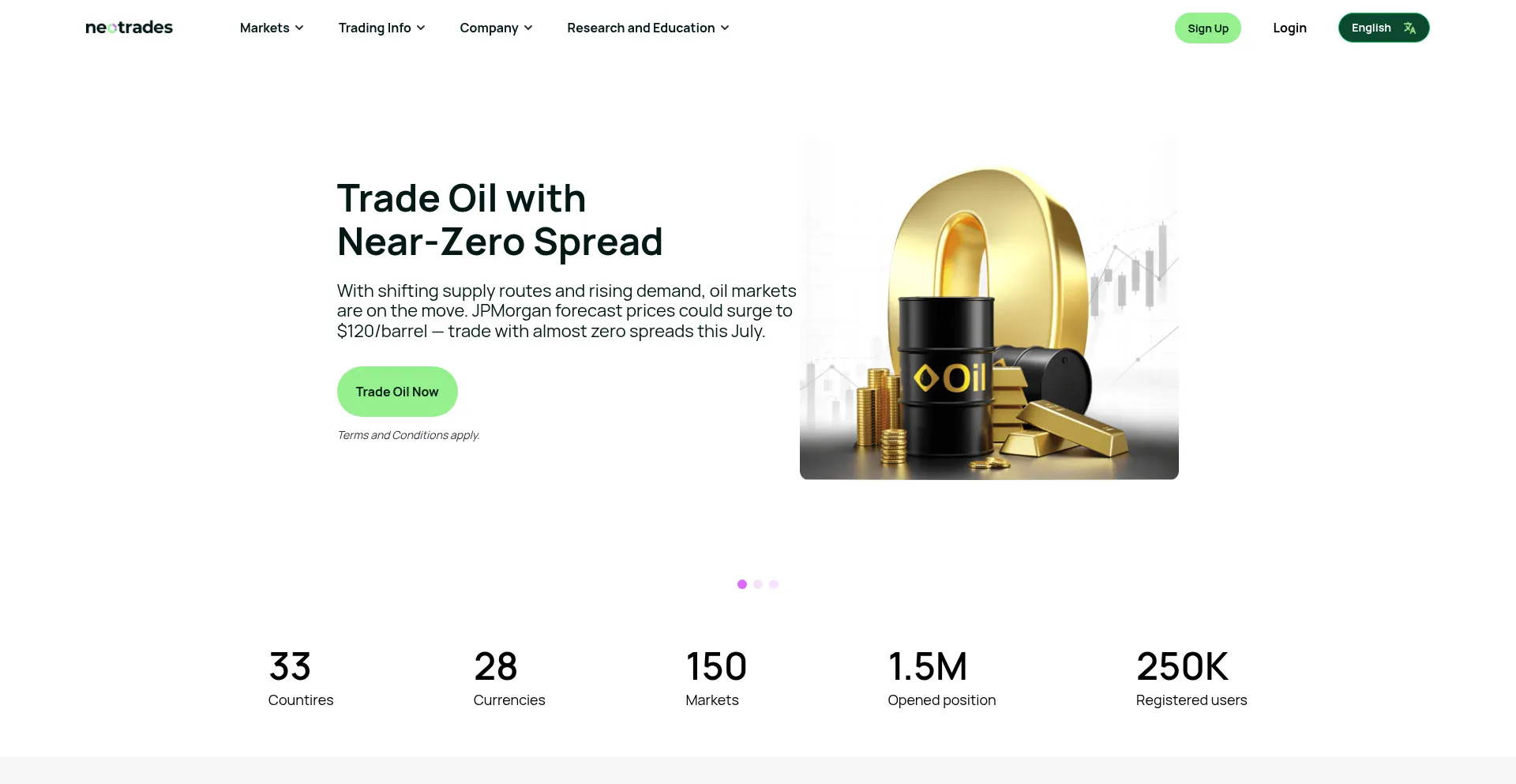 Website screenshot of Neotrades.com