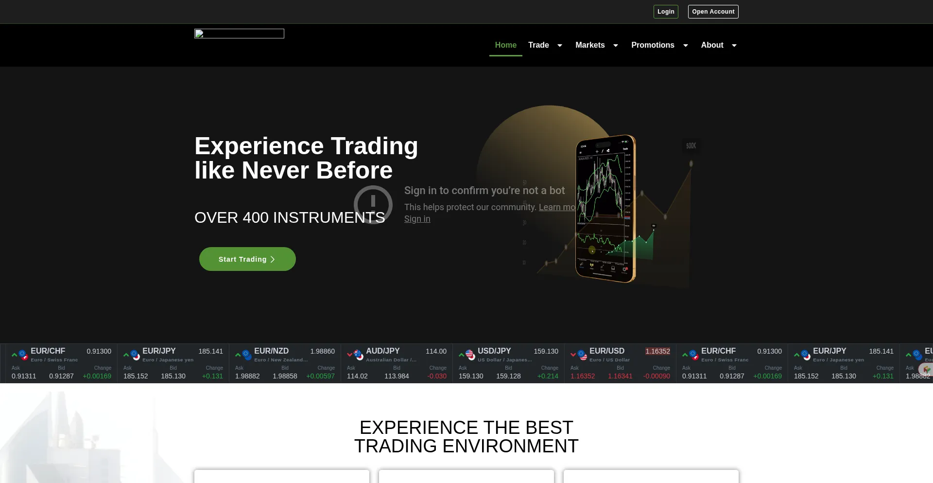 Nestmarkets.com