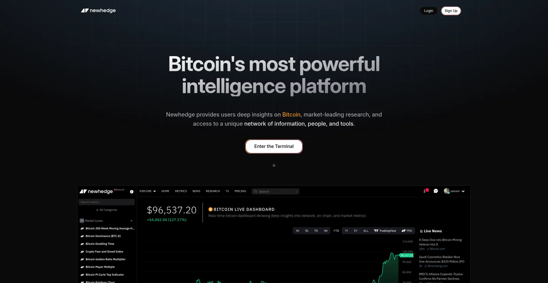 Is Newhedge.io Safe?
