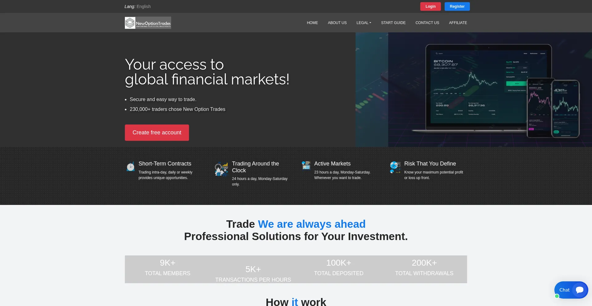Newoptiontrades.com