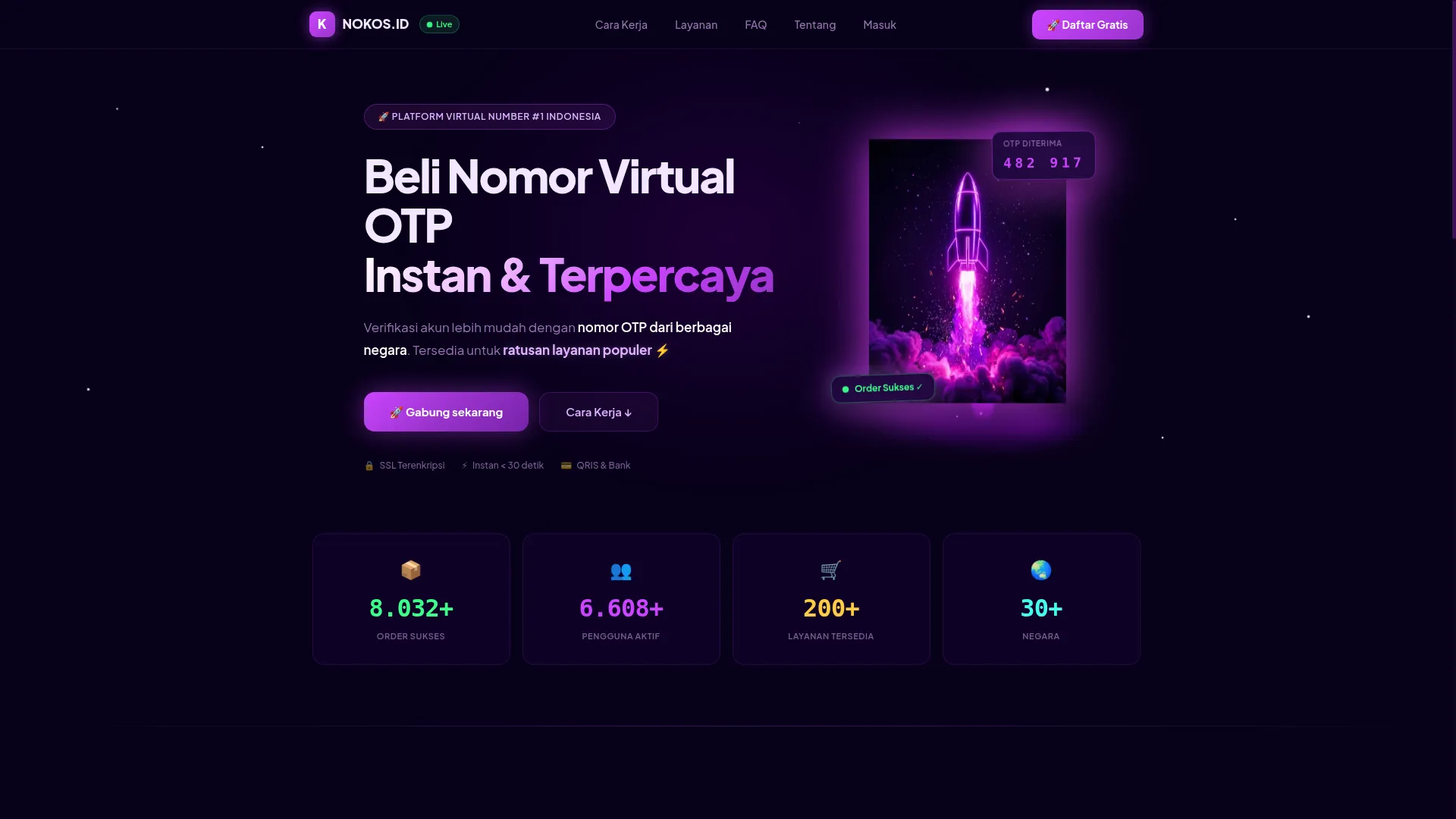 Nokos.id