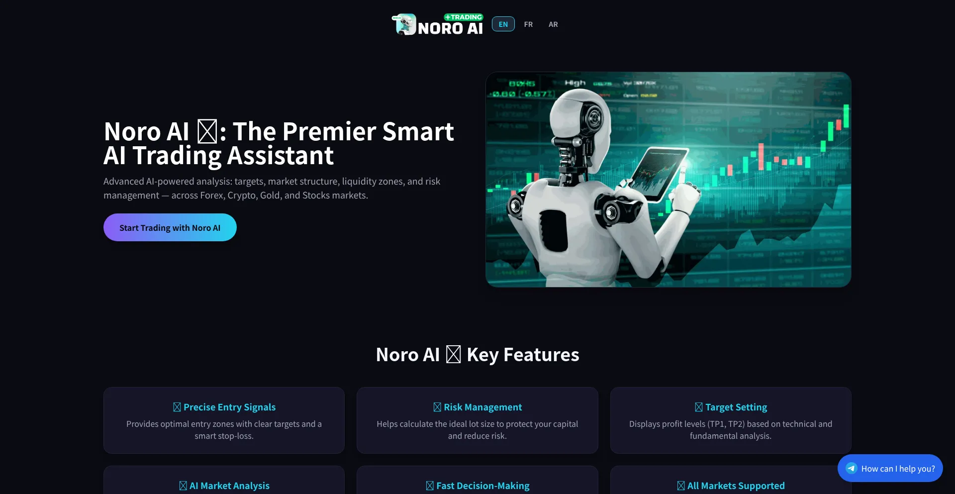 Noroaitrading.com