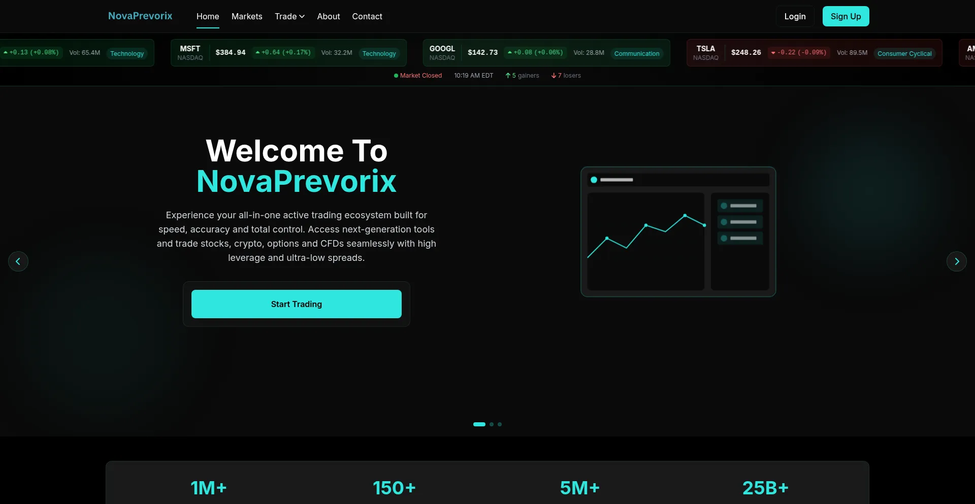 Nova.prevorix.com