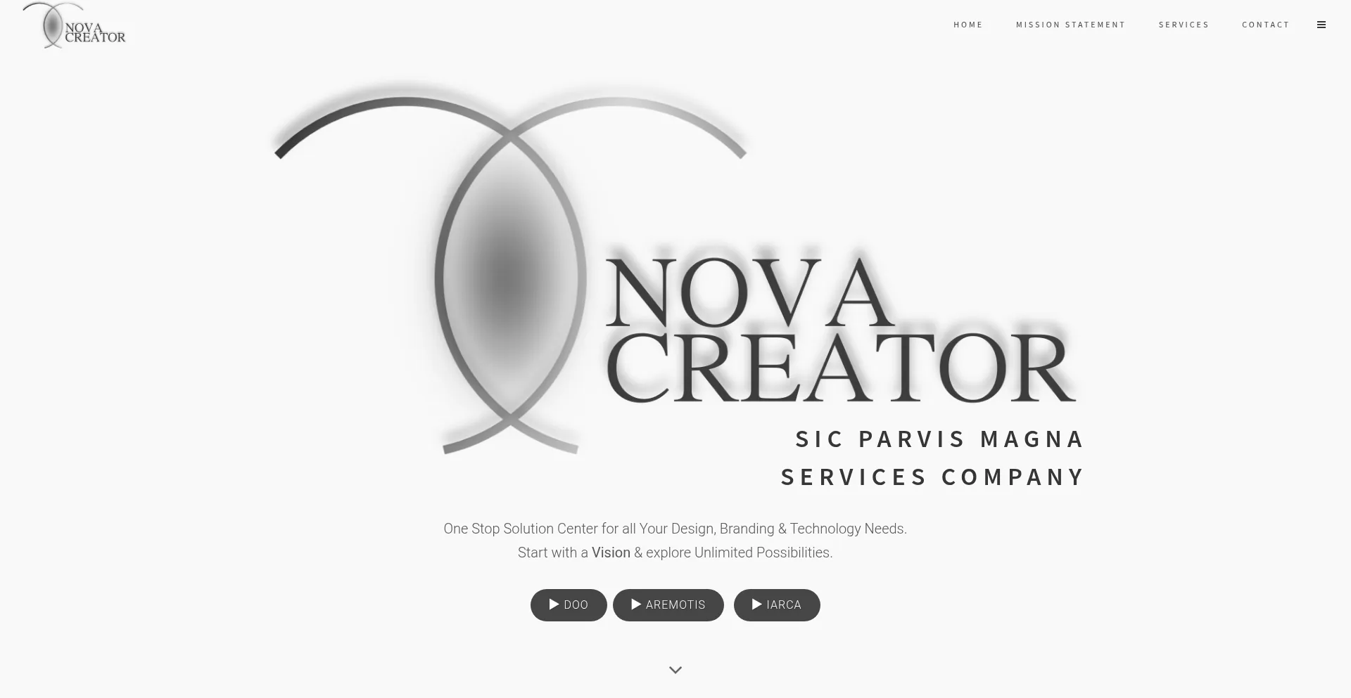 Novacreator.com