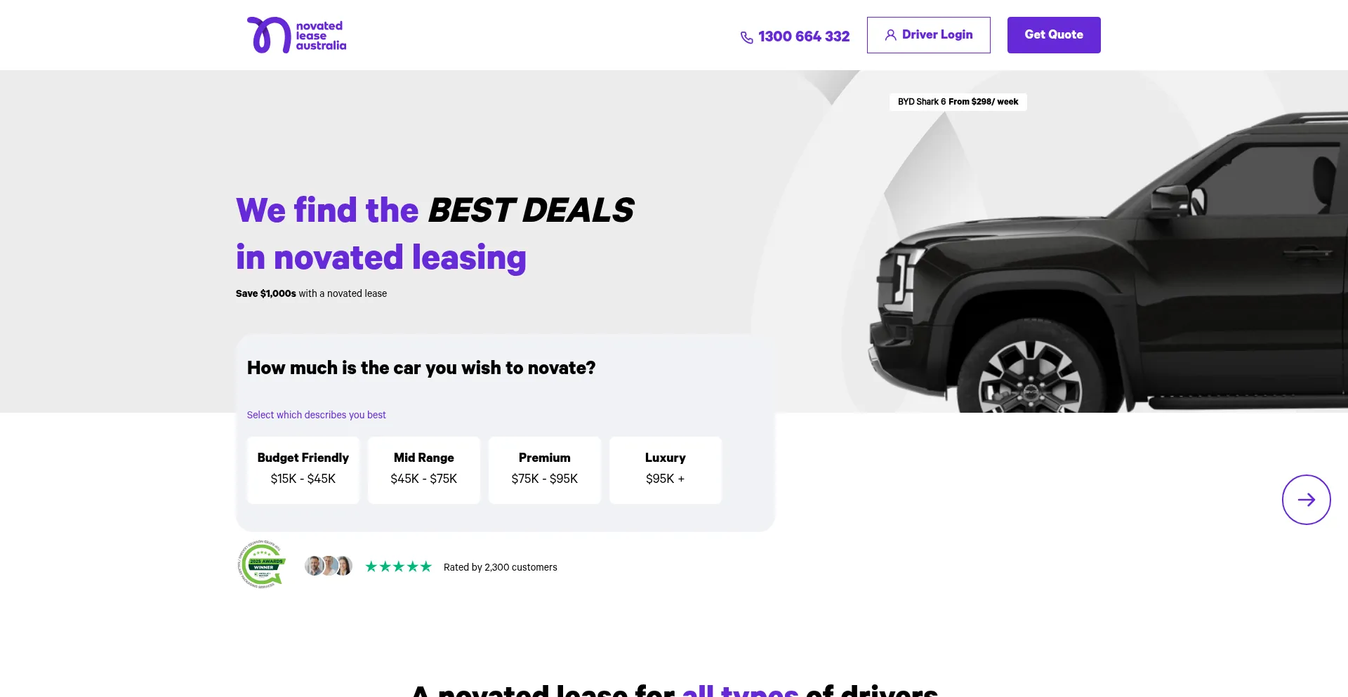 Novatedleaseaustralia.com.au