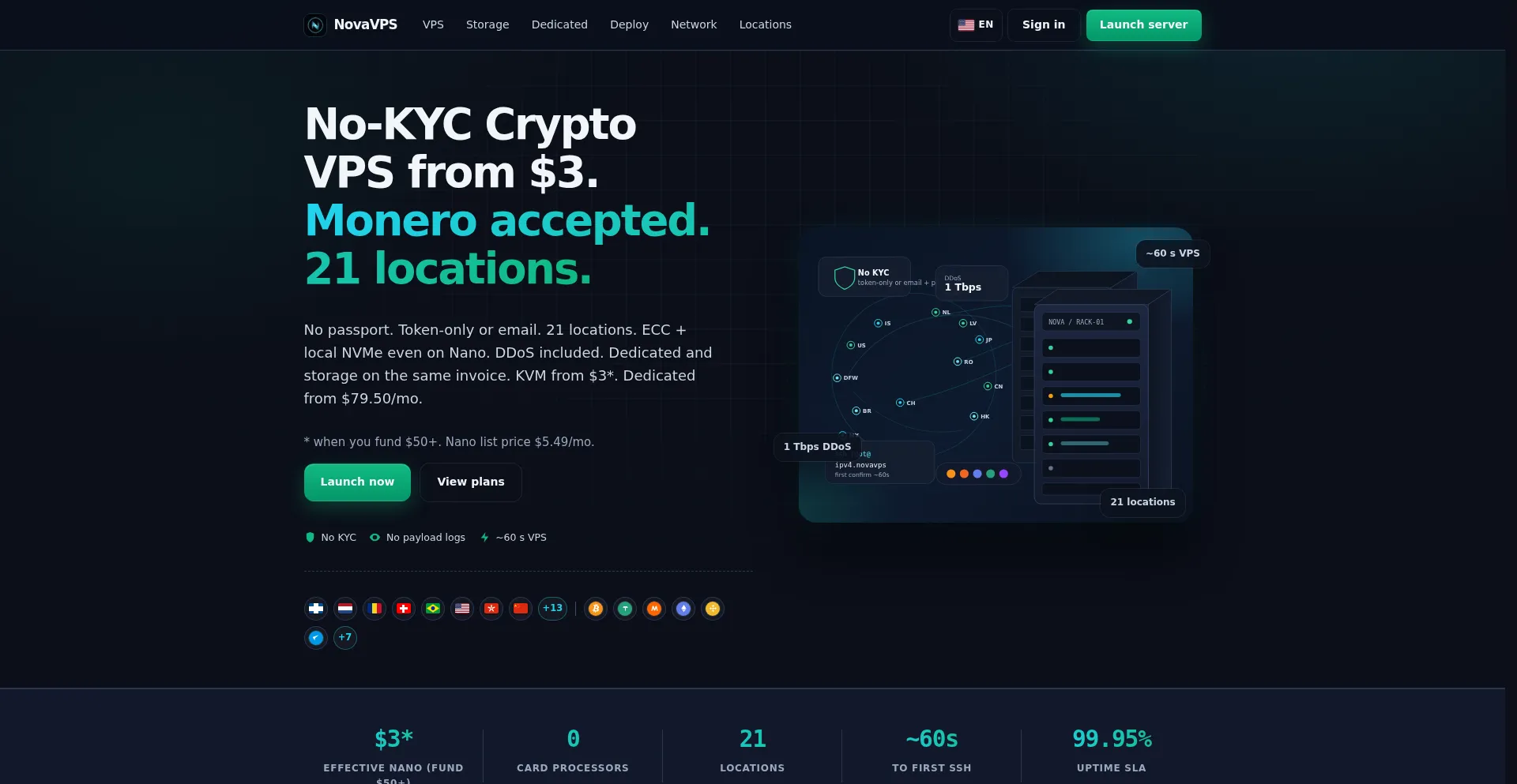 Novavps.io