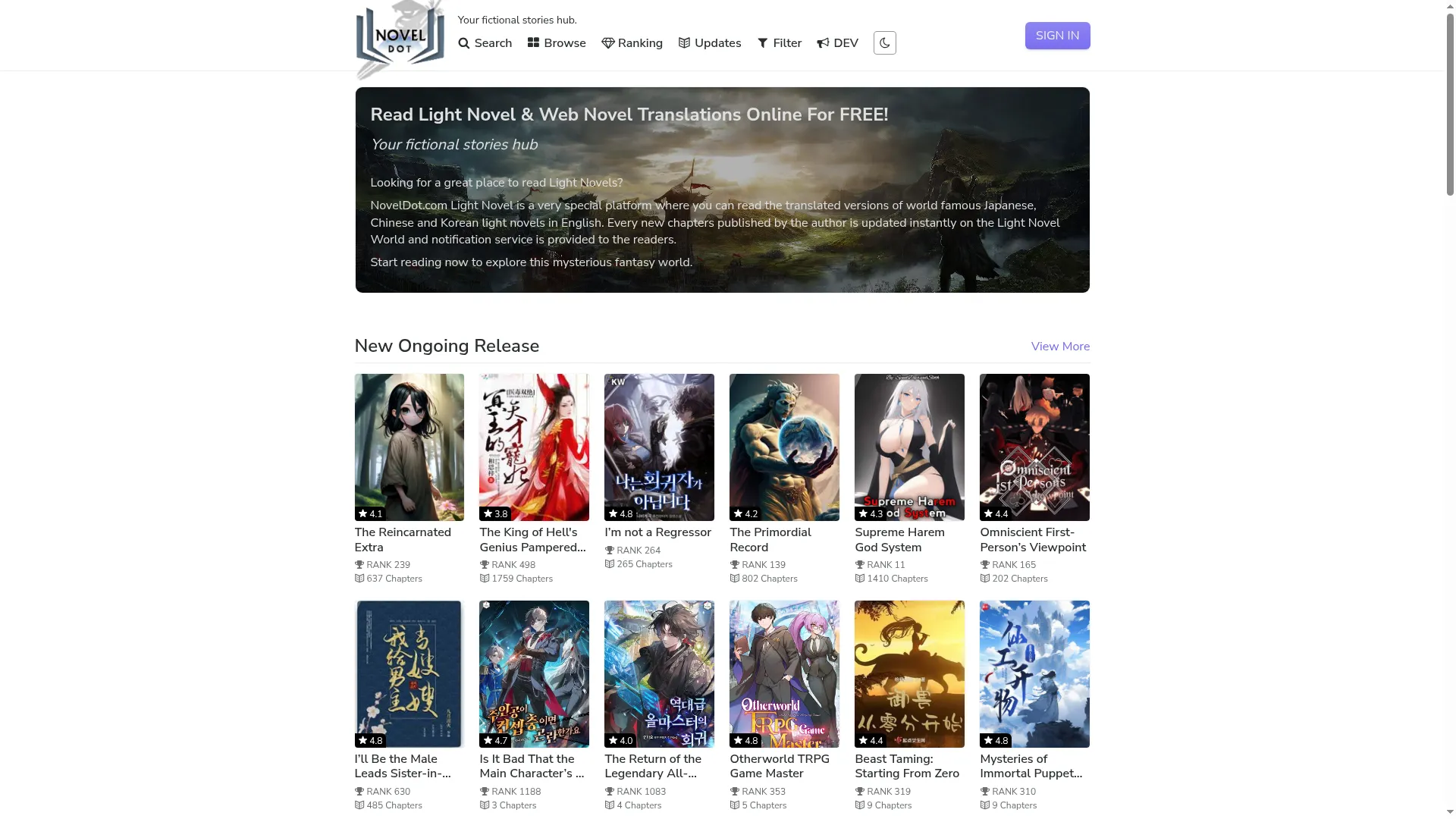 Noveldot.com