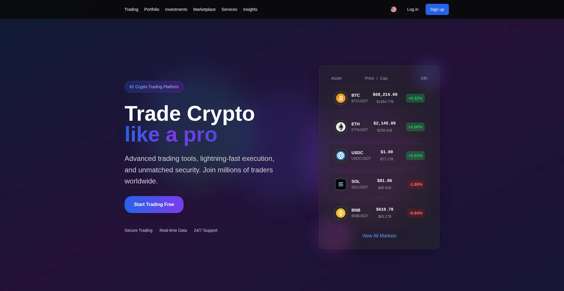Nysefinance.com