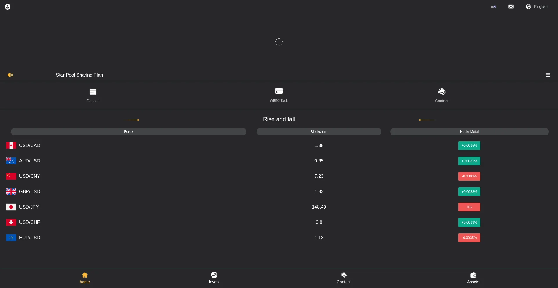 Oandaofficial.com Screenshot