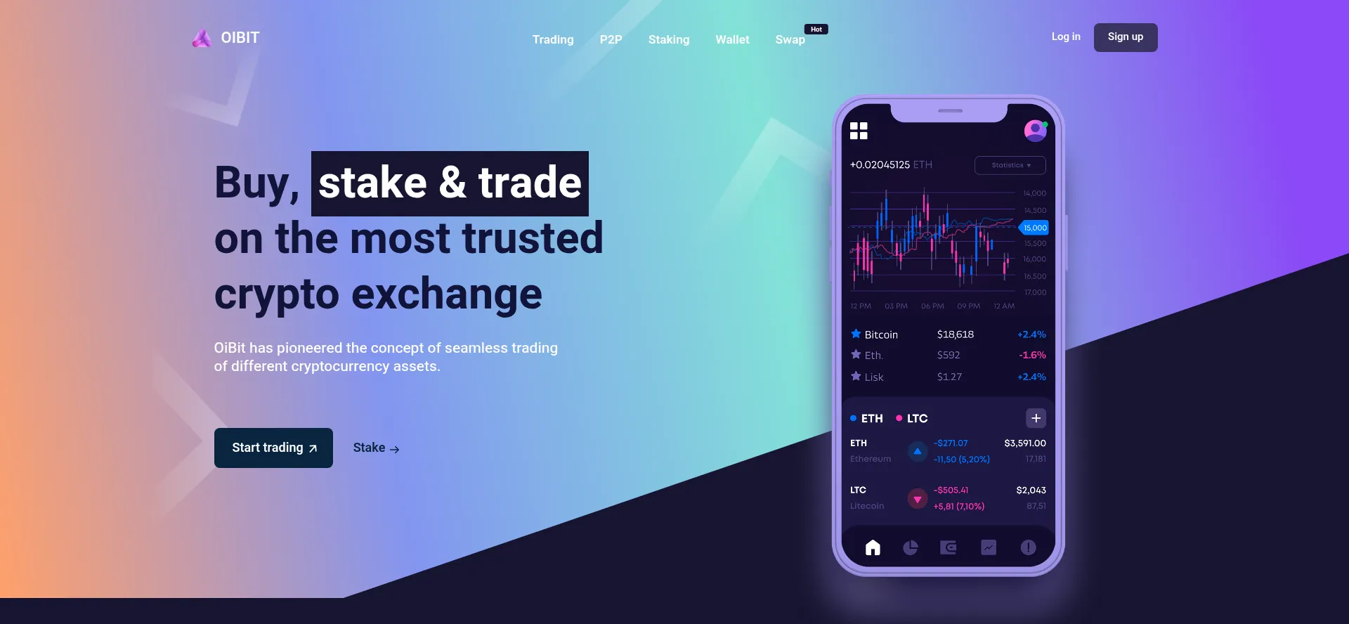 Website screenshot of Oibit.net