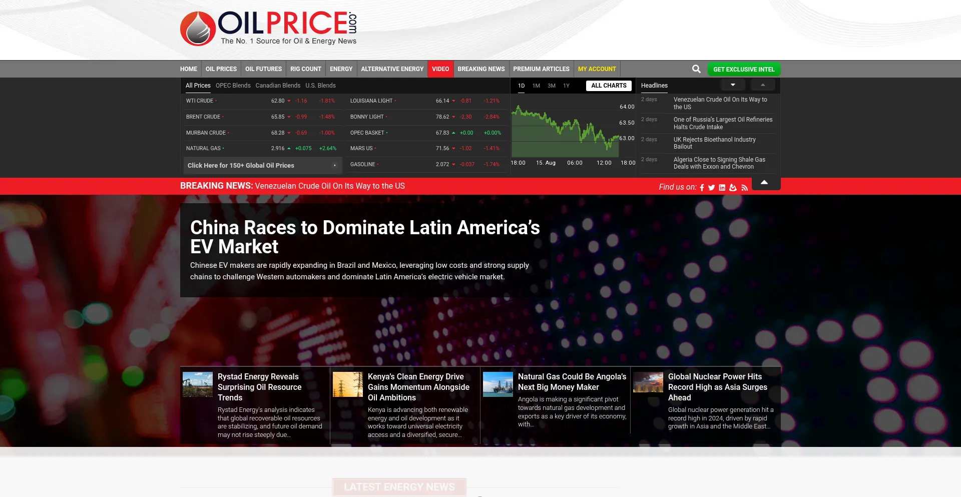 Website screenshot of Oilprice.com