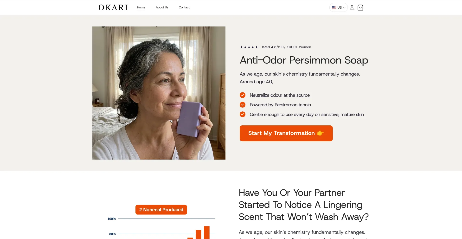 Okaricare.com