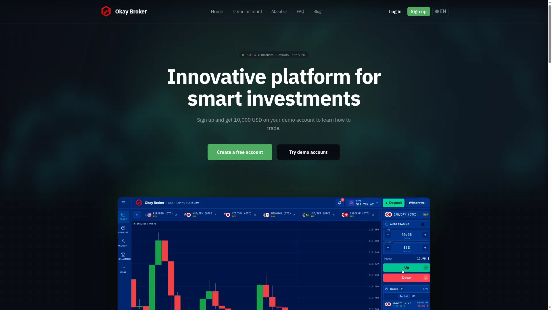 Okaybroker.com