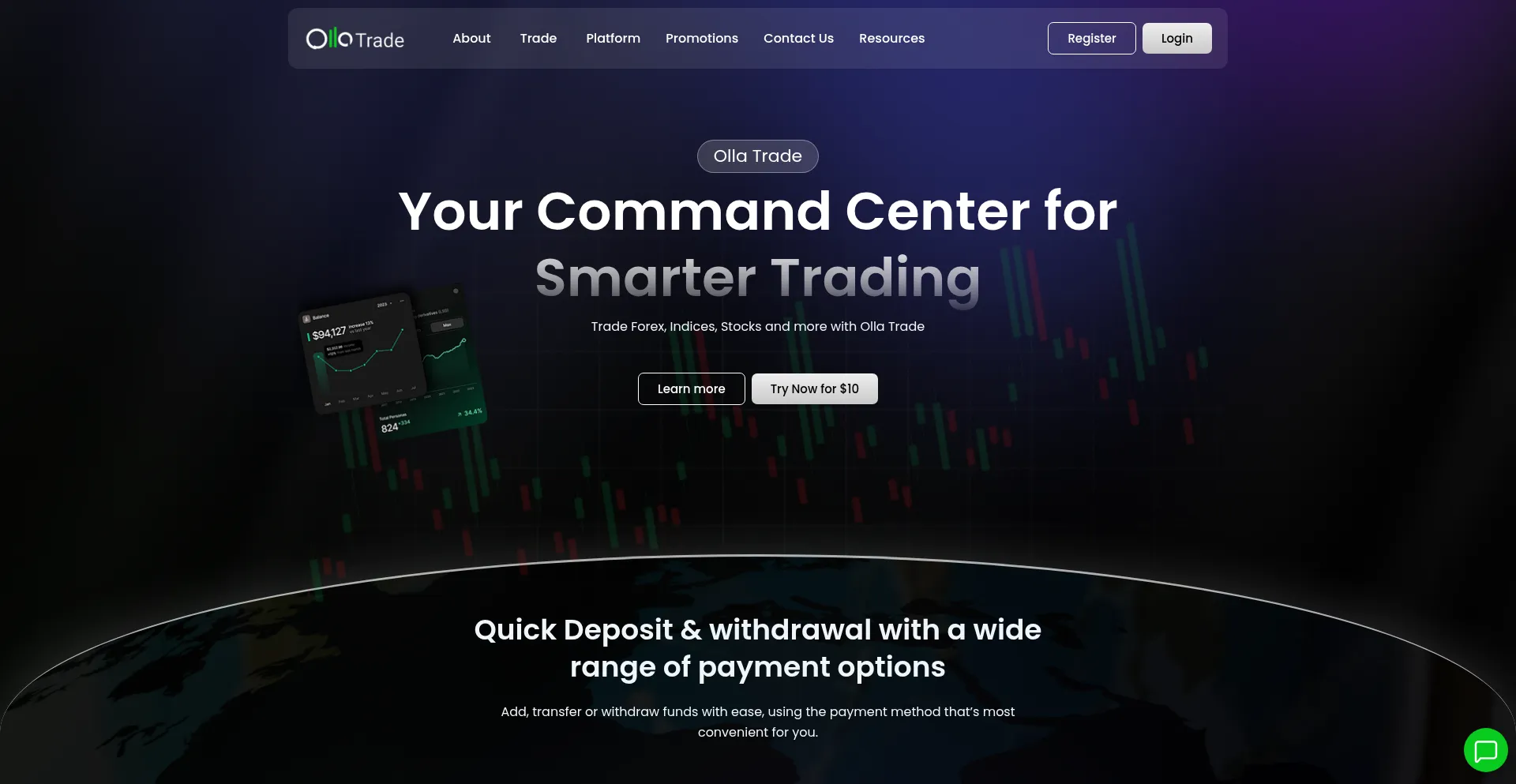 Ollatrade.com Screenshot