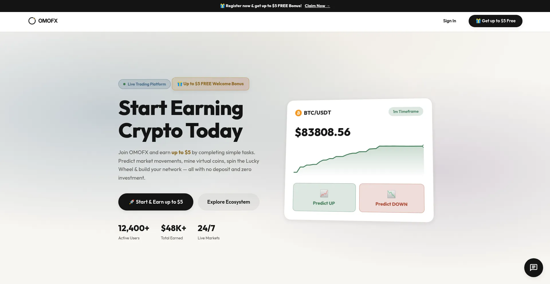 Omofx.com