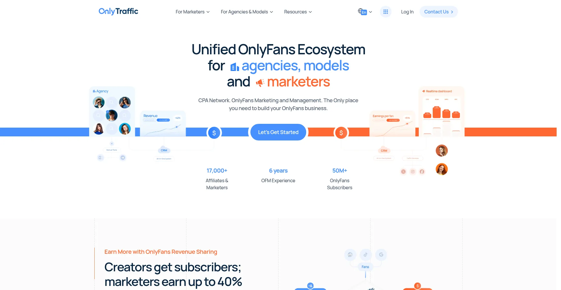 Onlytraffic.com