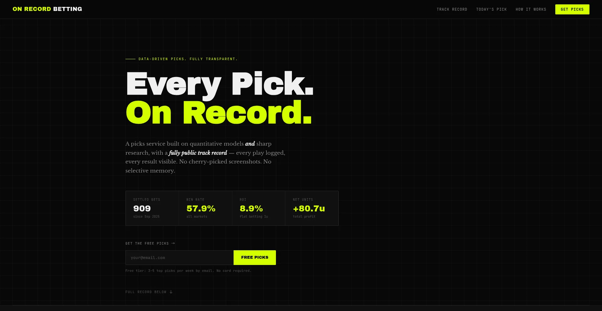 Onrecordbetting.com
