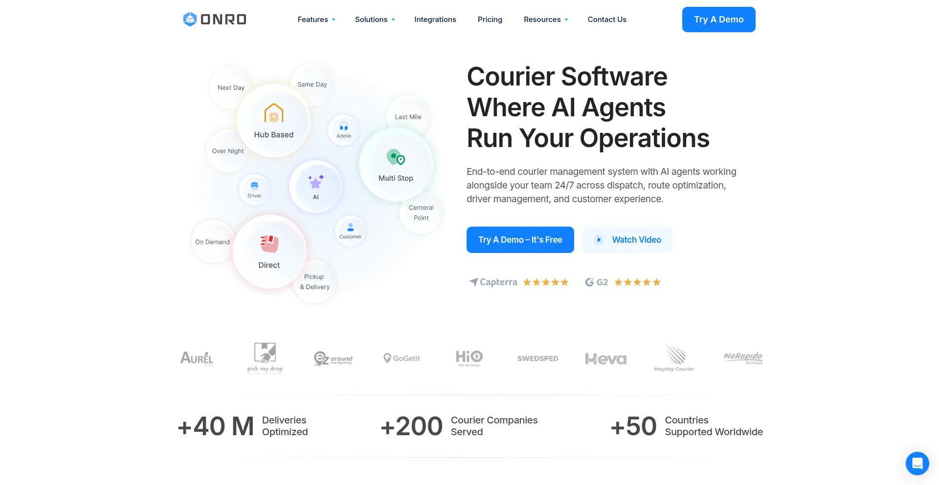 Onro.io