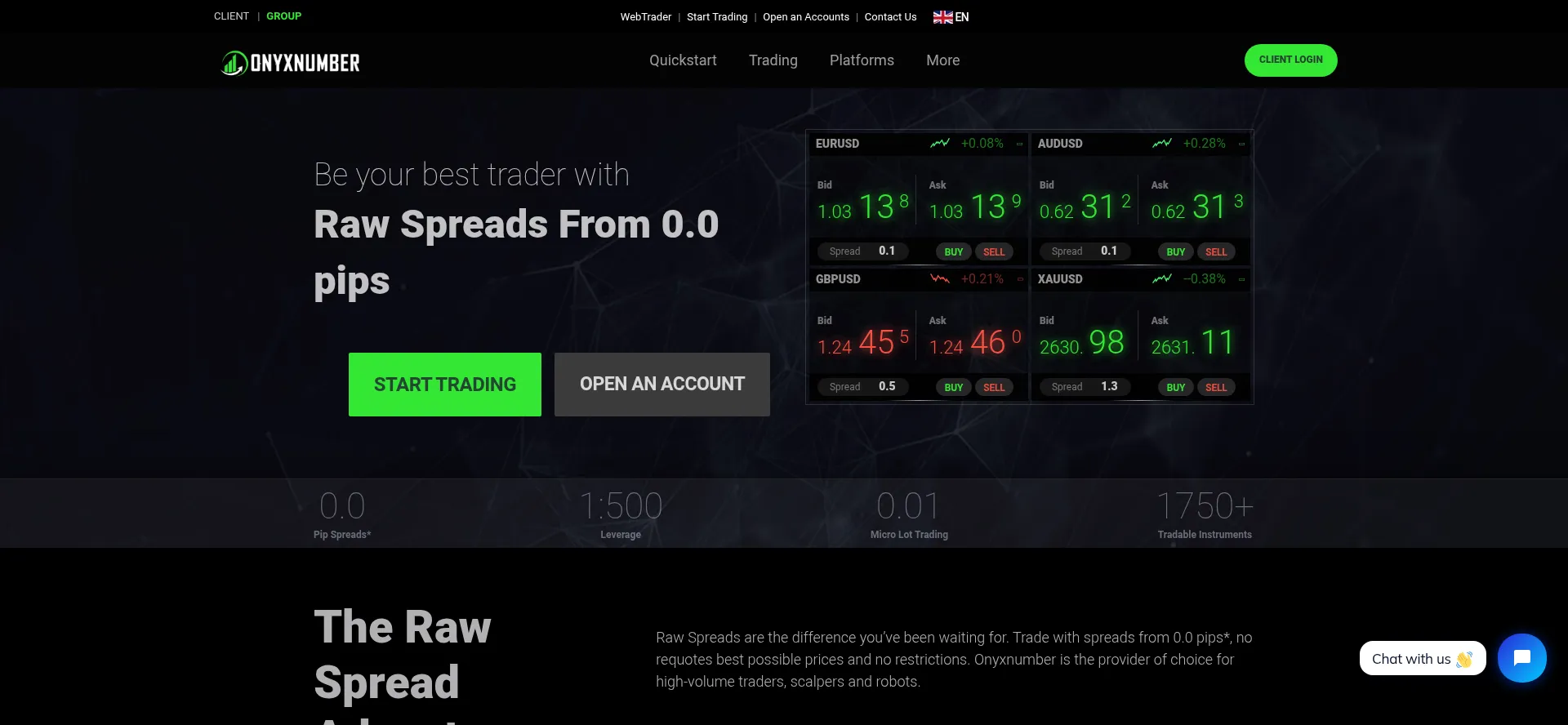 Website screenshot of Onyxnumber.com