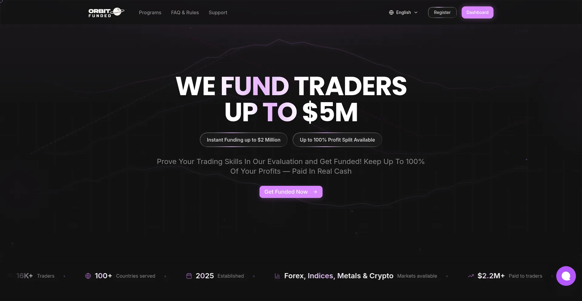 Orbitfunded.com