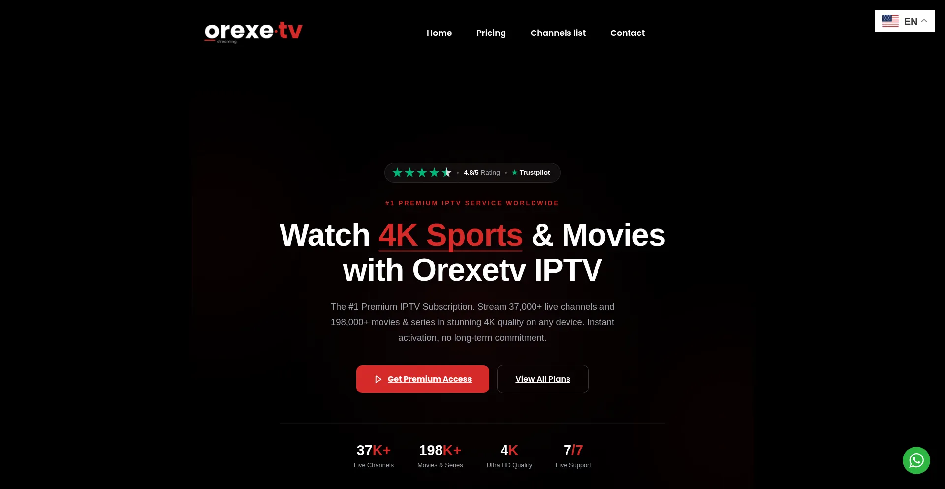 Orexetv.com