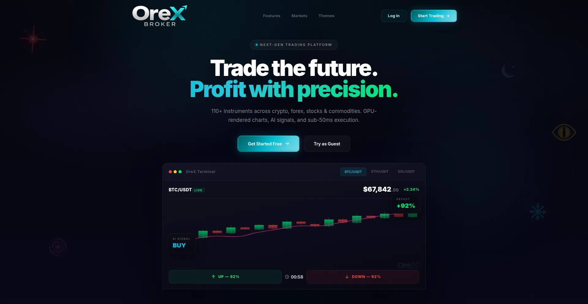 Orexprimebroker.com