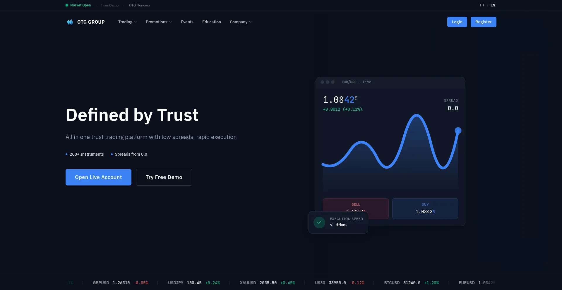 Otggroup.net