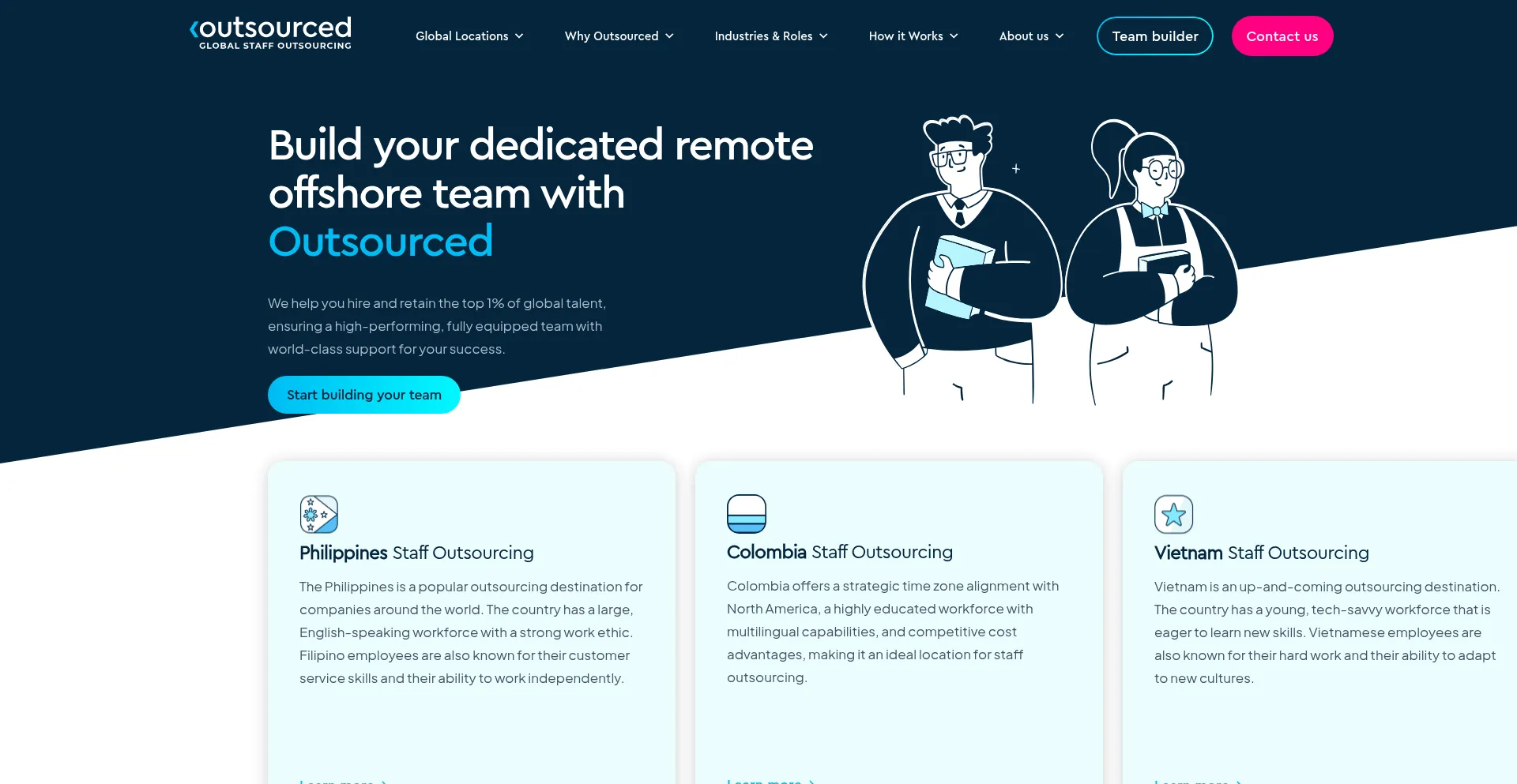 Outsourced.co