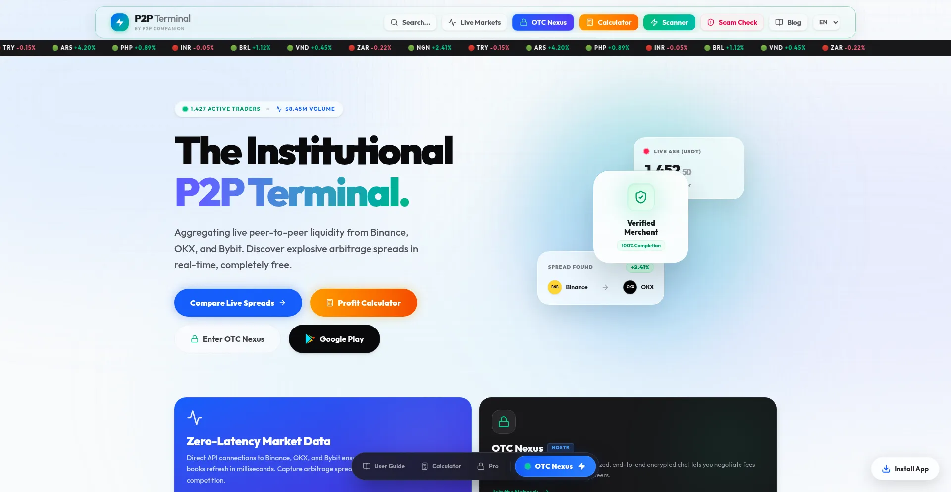 P2pcompanion.com
