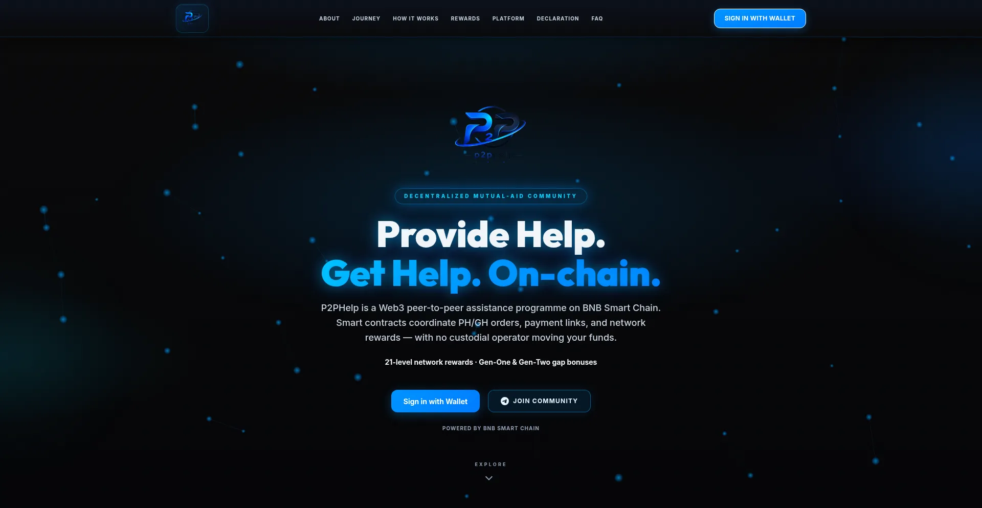 P2phelp.io
