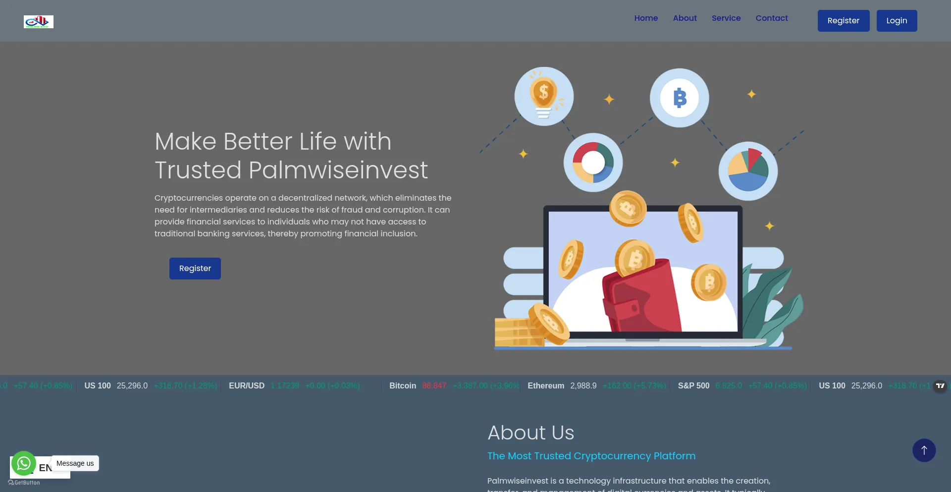 Palmwiseinvest.com