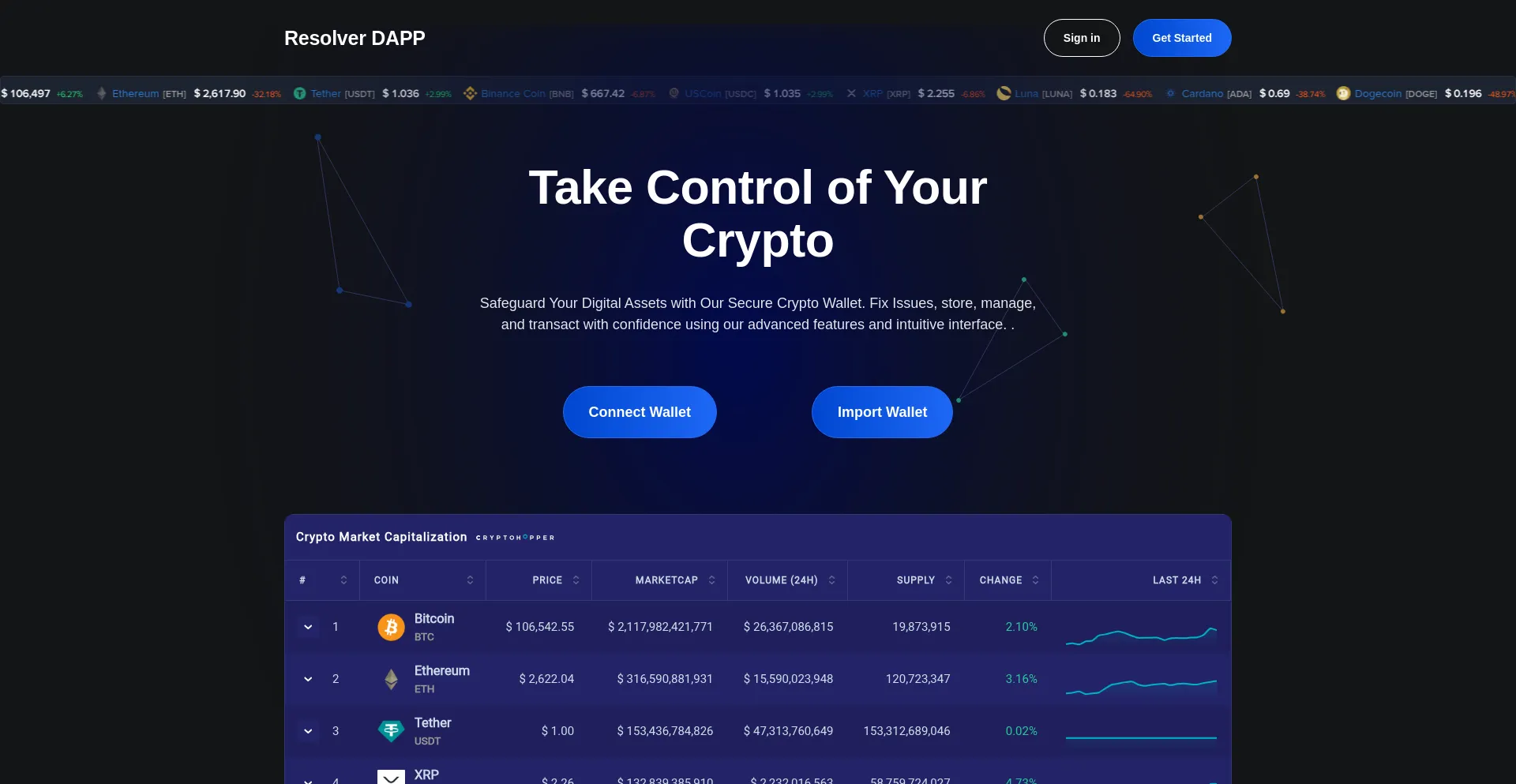 Website screenshot of Panelresolver-dapp.pages.dev