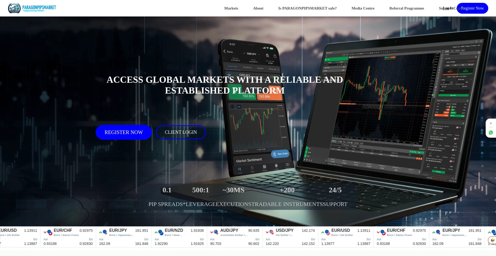 Paragonpipsmarket.com