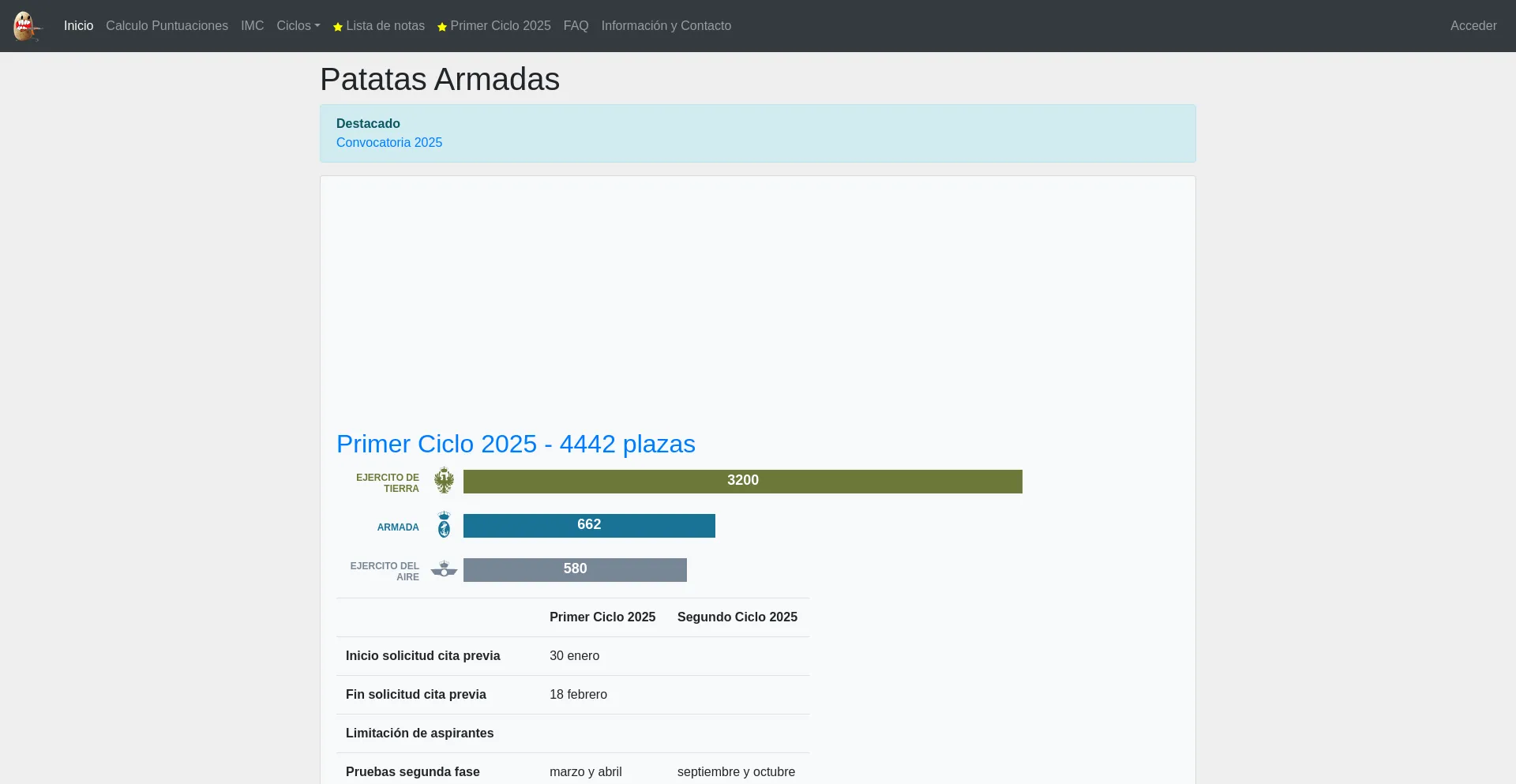Website screenshot of Patatasarmadas.es