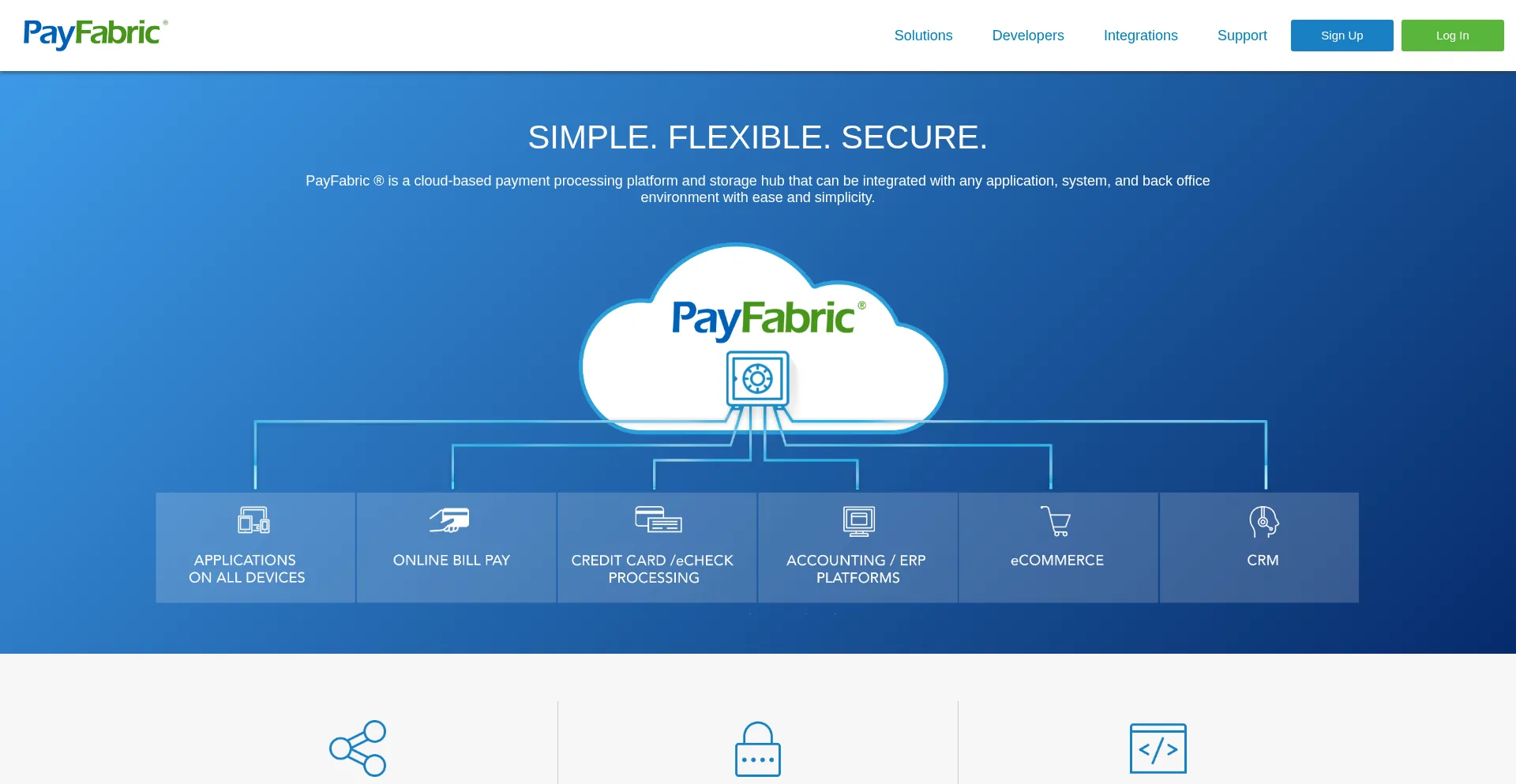 Is Payfabric.com Safe?