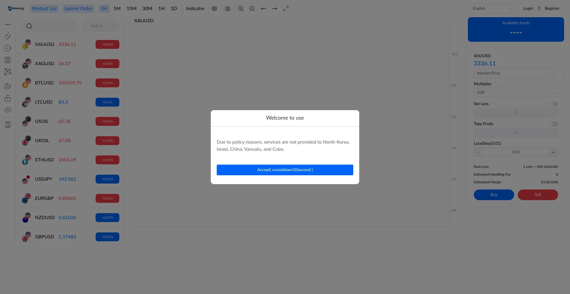 Website screenshot of Pc.mancuifcfx.com