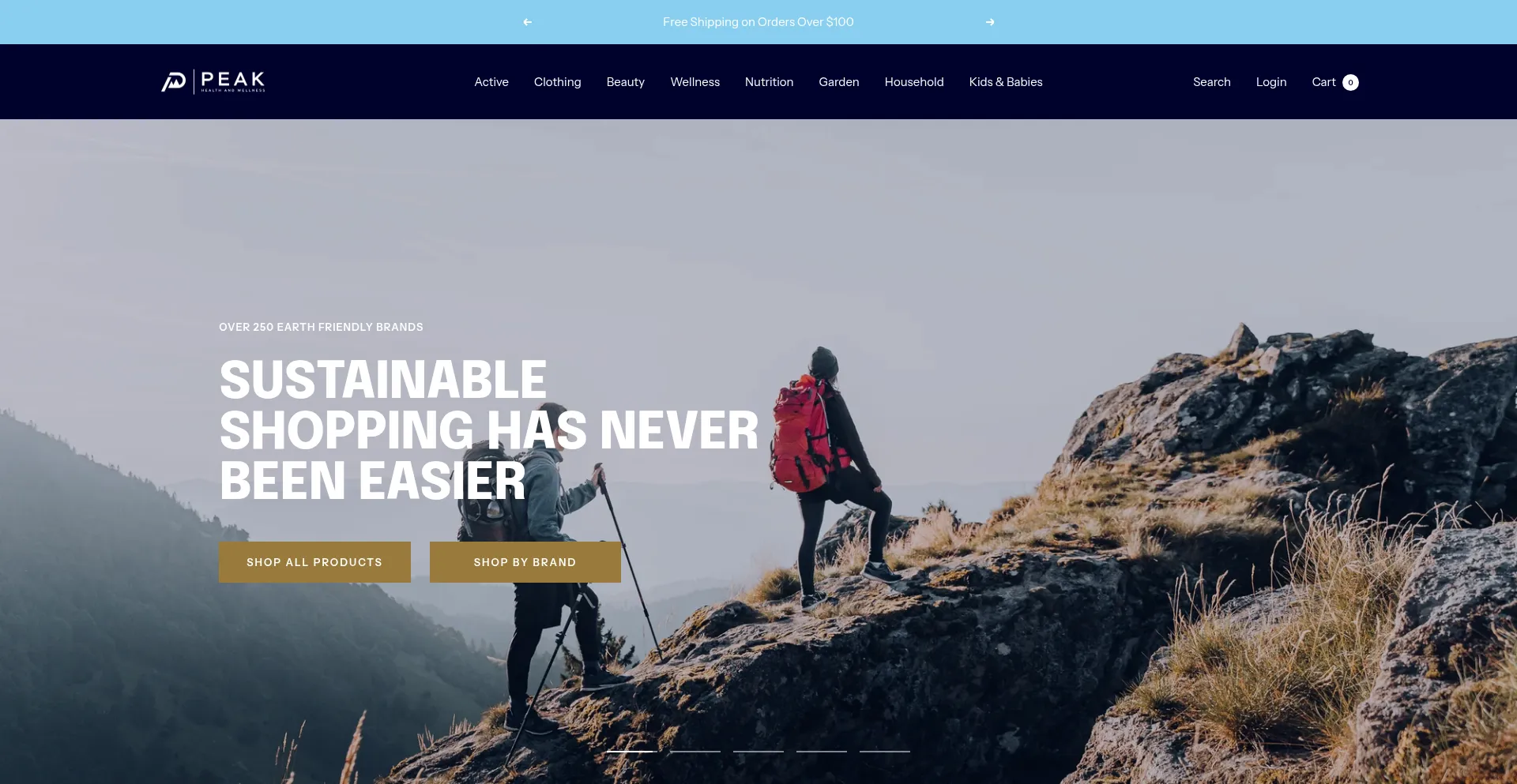Is Peakhealthandwellness.co Safe?