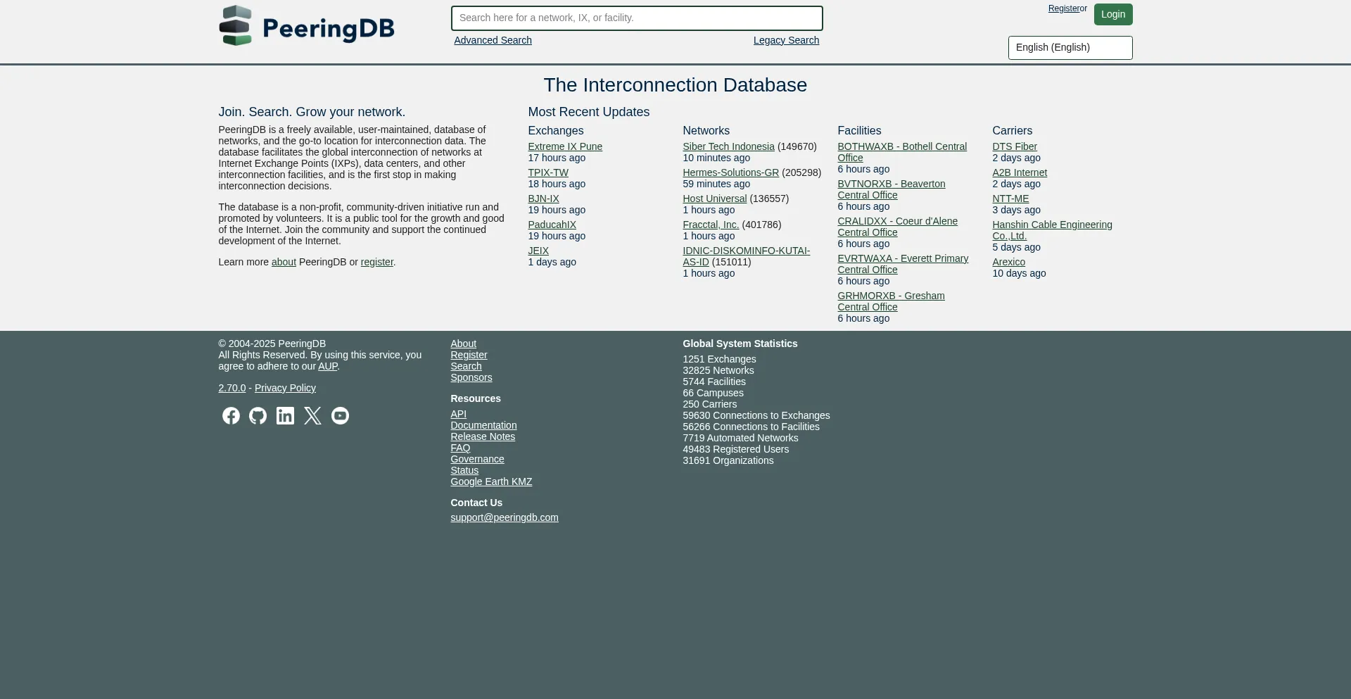 Website screenshot of Peeringdb.com