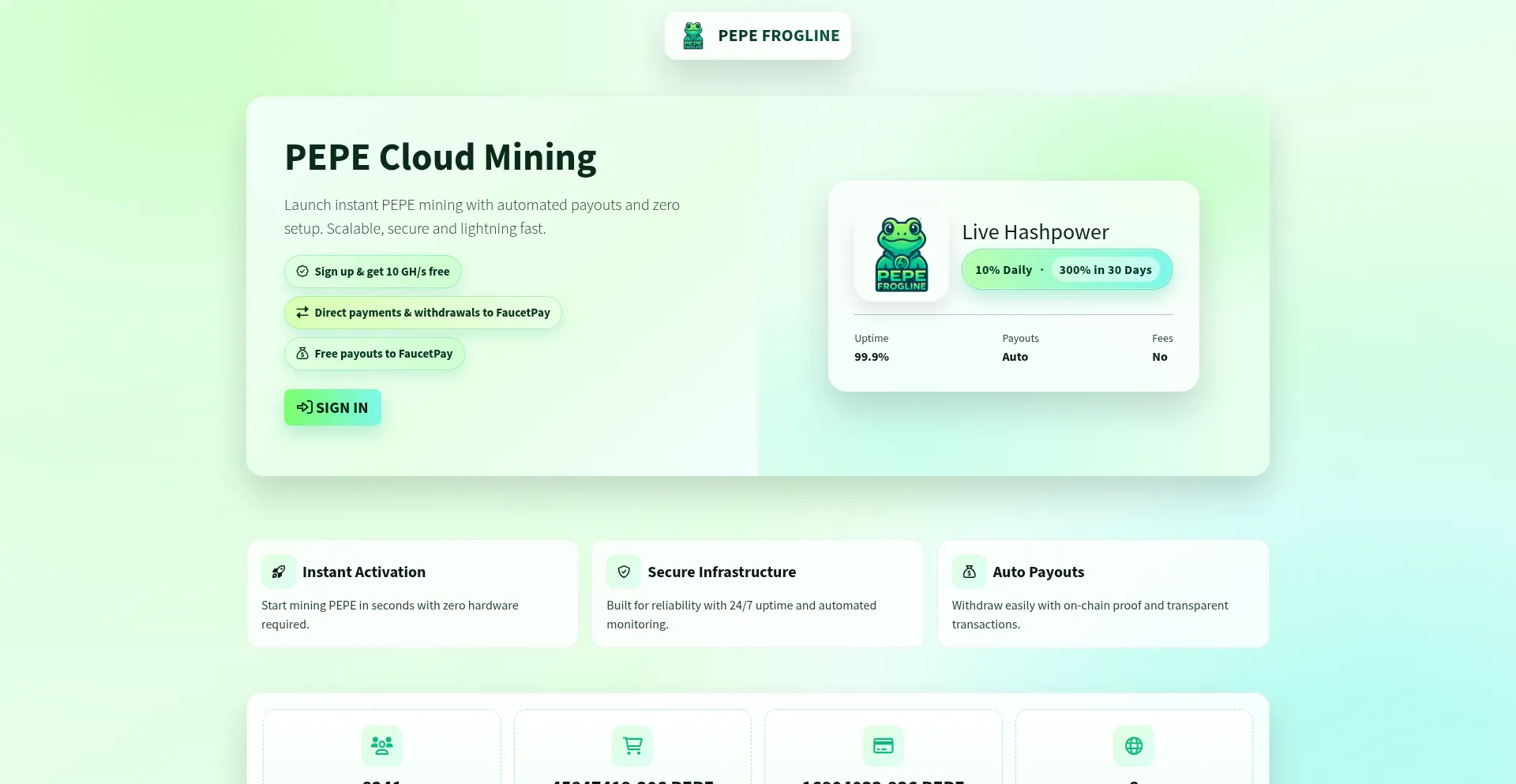 Website screenshot of Pepefrogline.site
