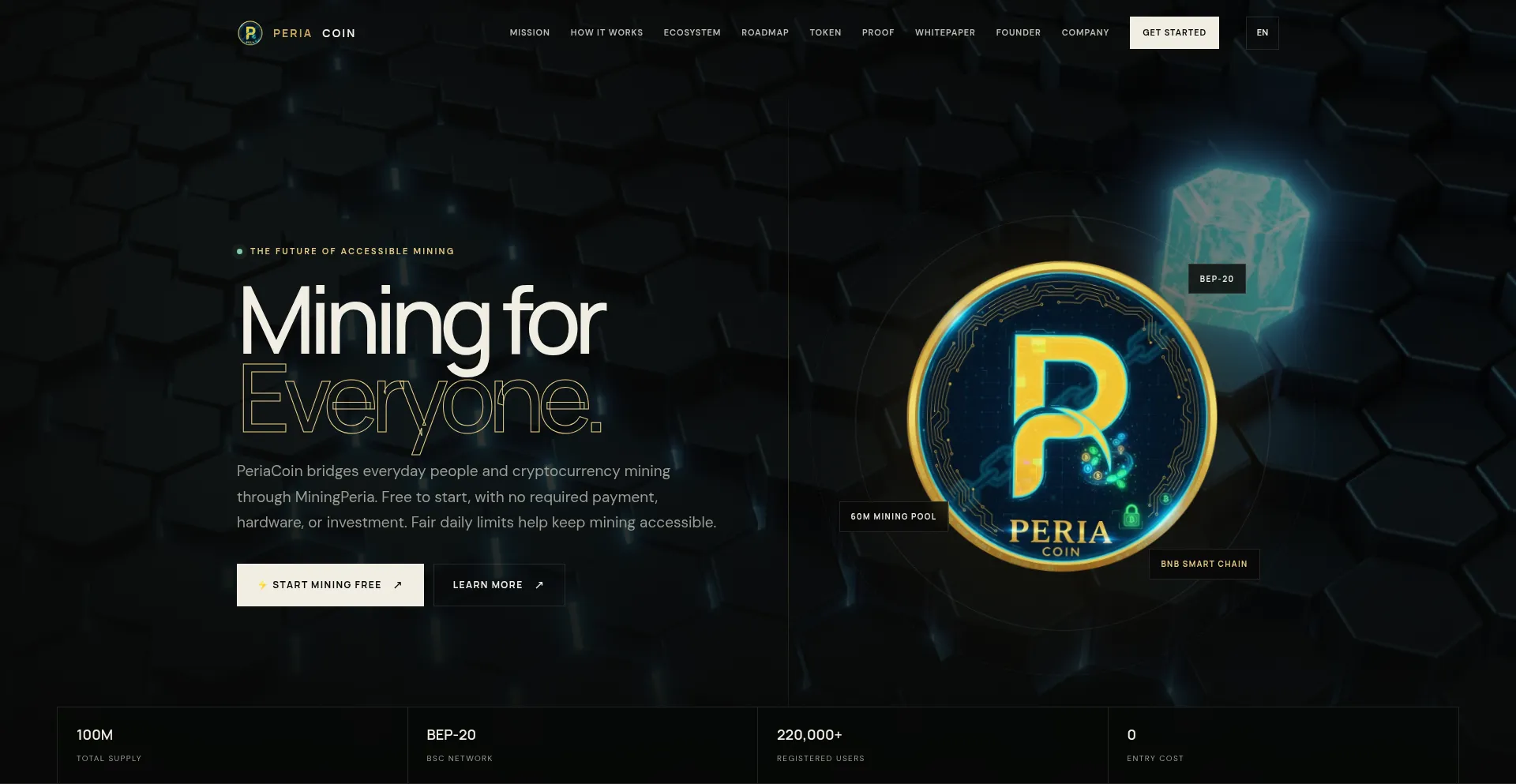 Periacoin.com