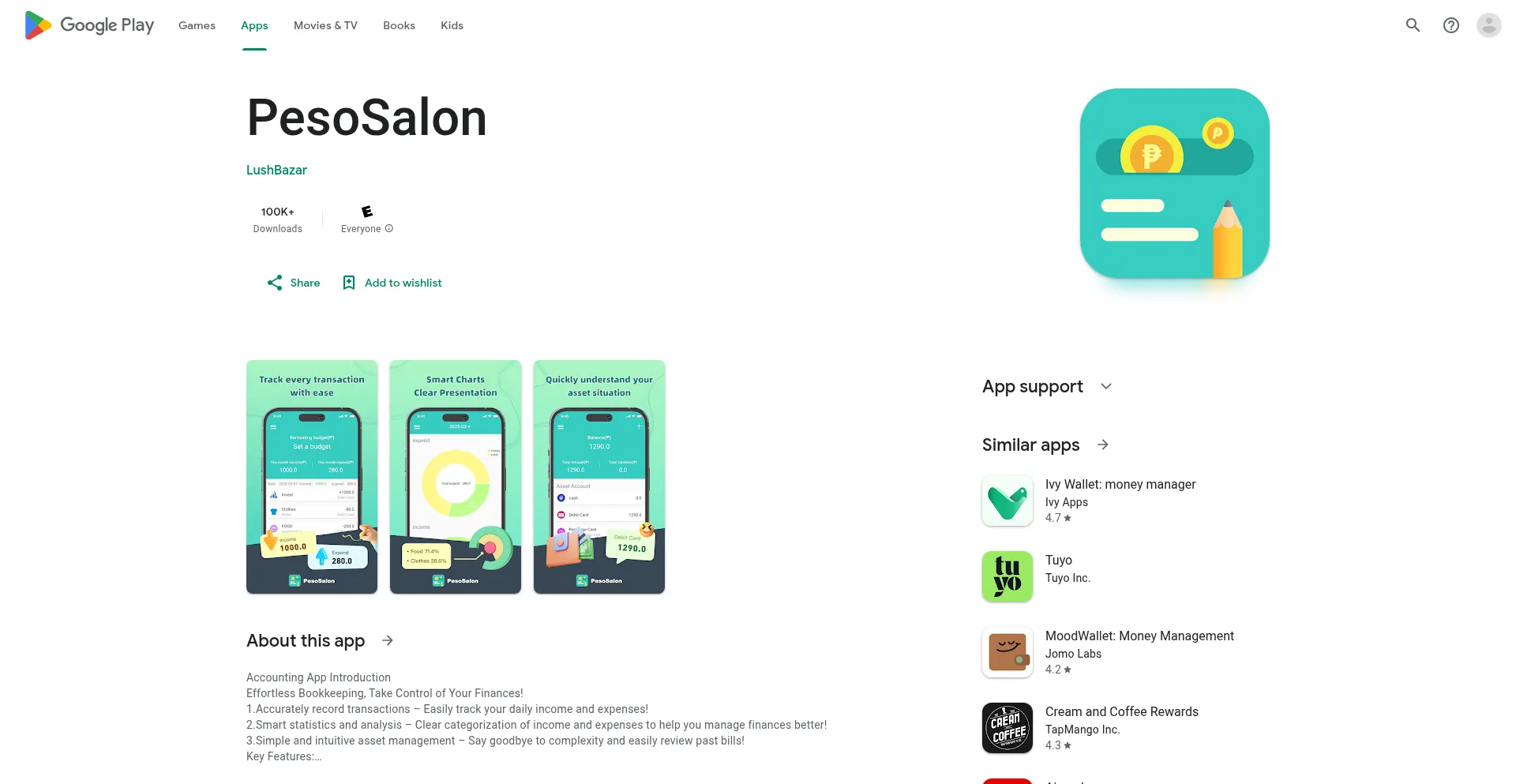 Pesosalon.ph Screenshot