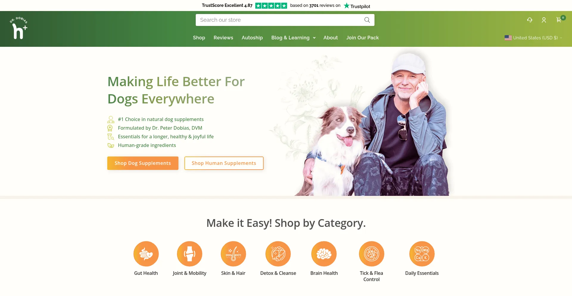 Peterdobias.com