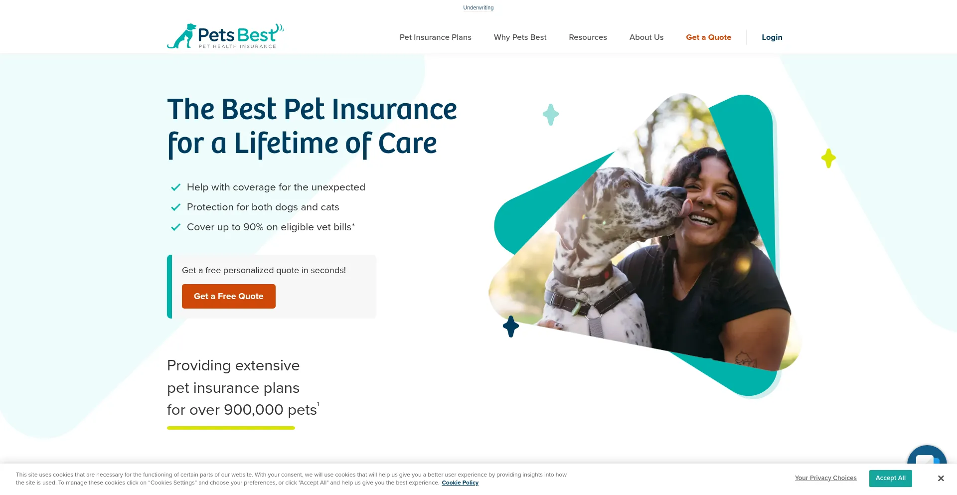 Petsbest.com Screenshot