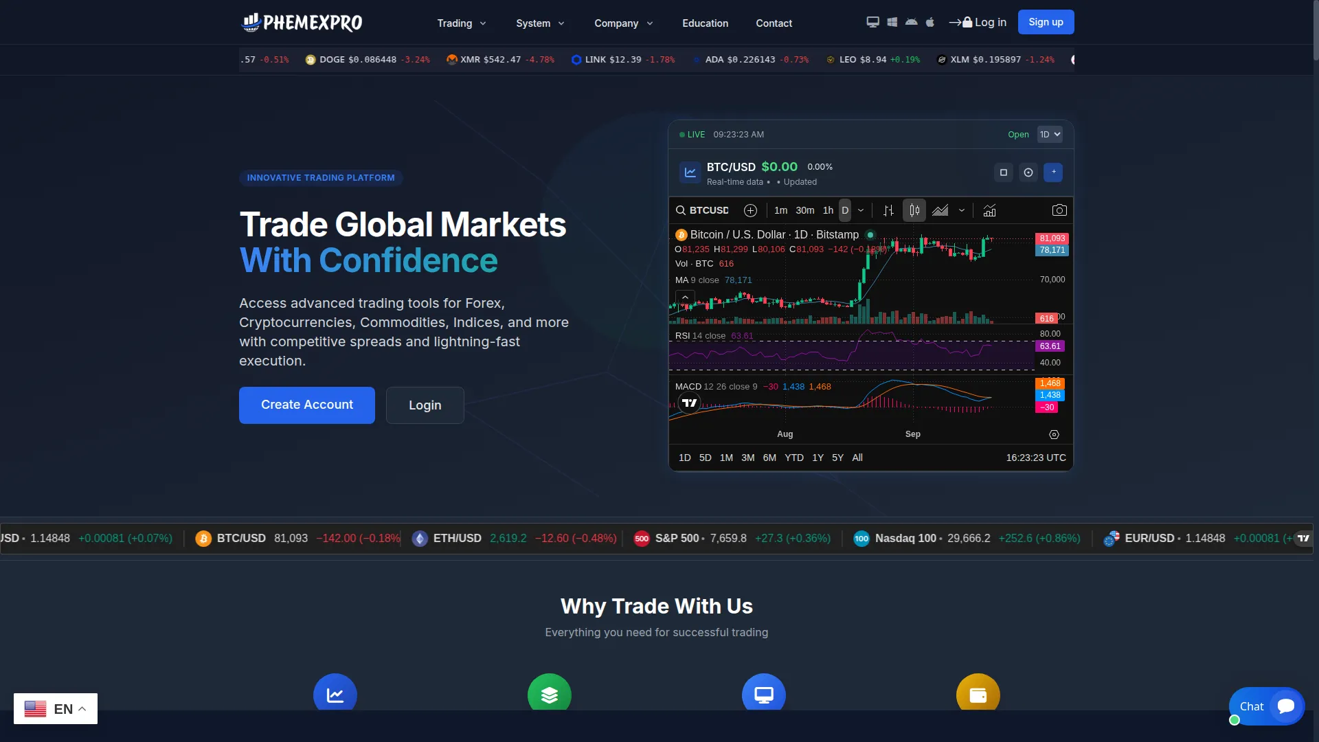 Phemexpro.com