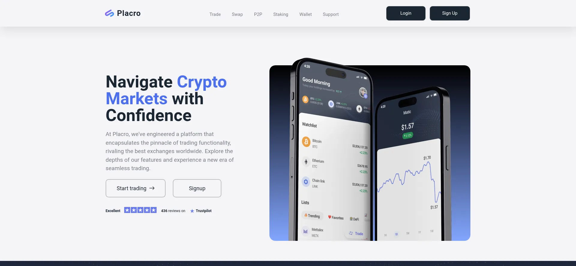 Website screenshot of Placro.com