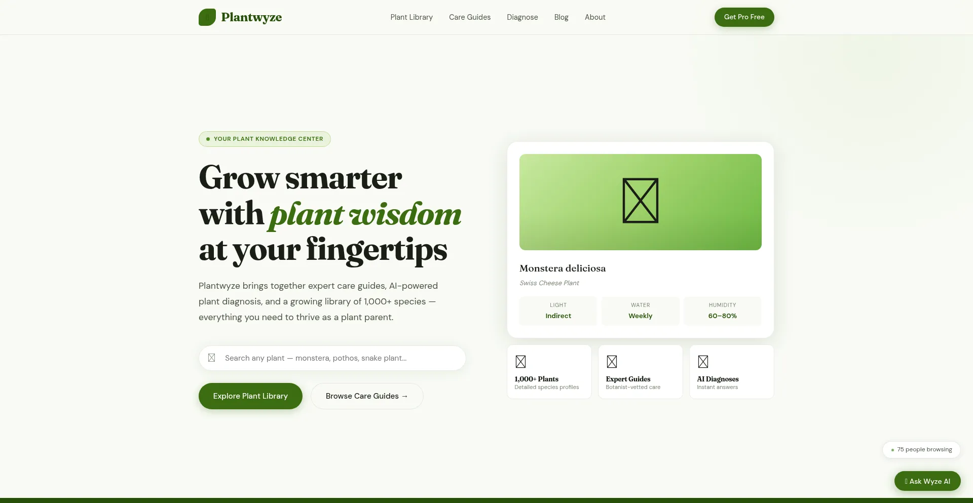 Plantwyze.com