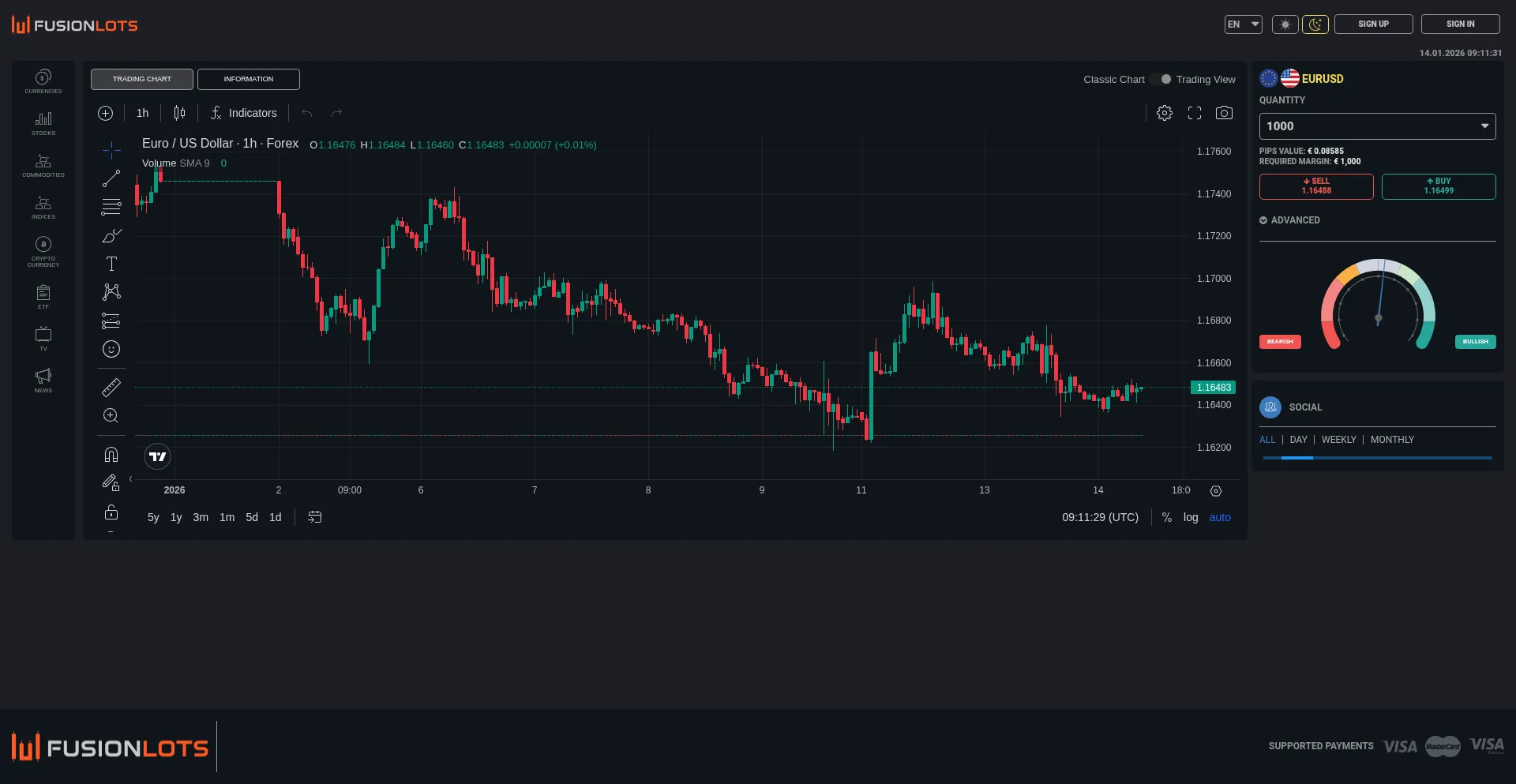 Platform.fusionlots-techp.com