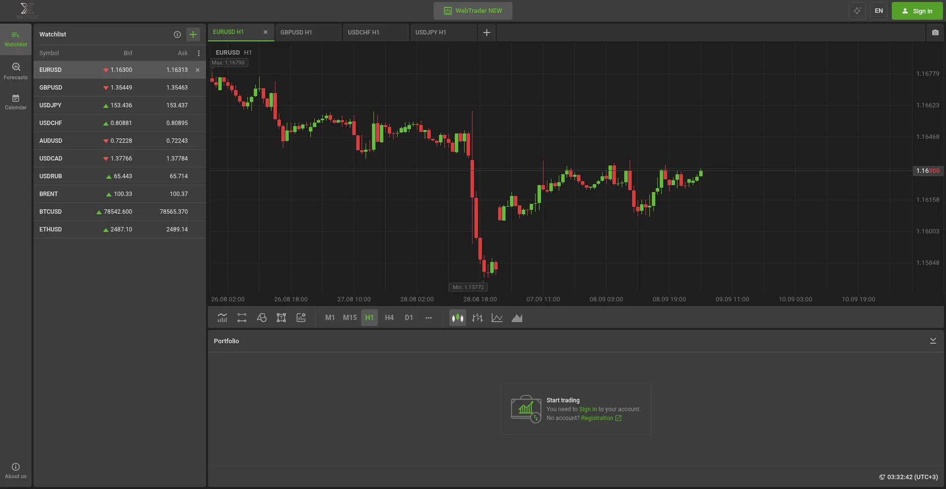 Platform.nxtrade.pro